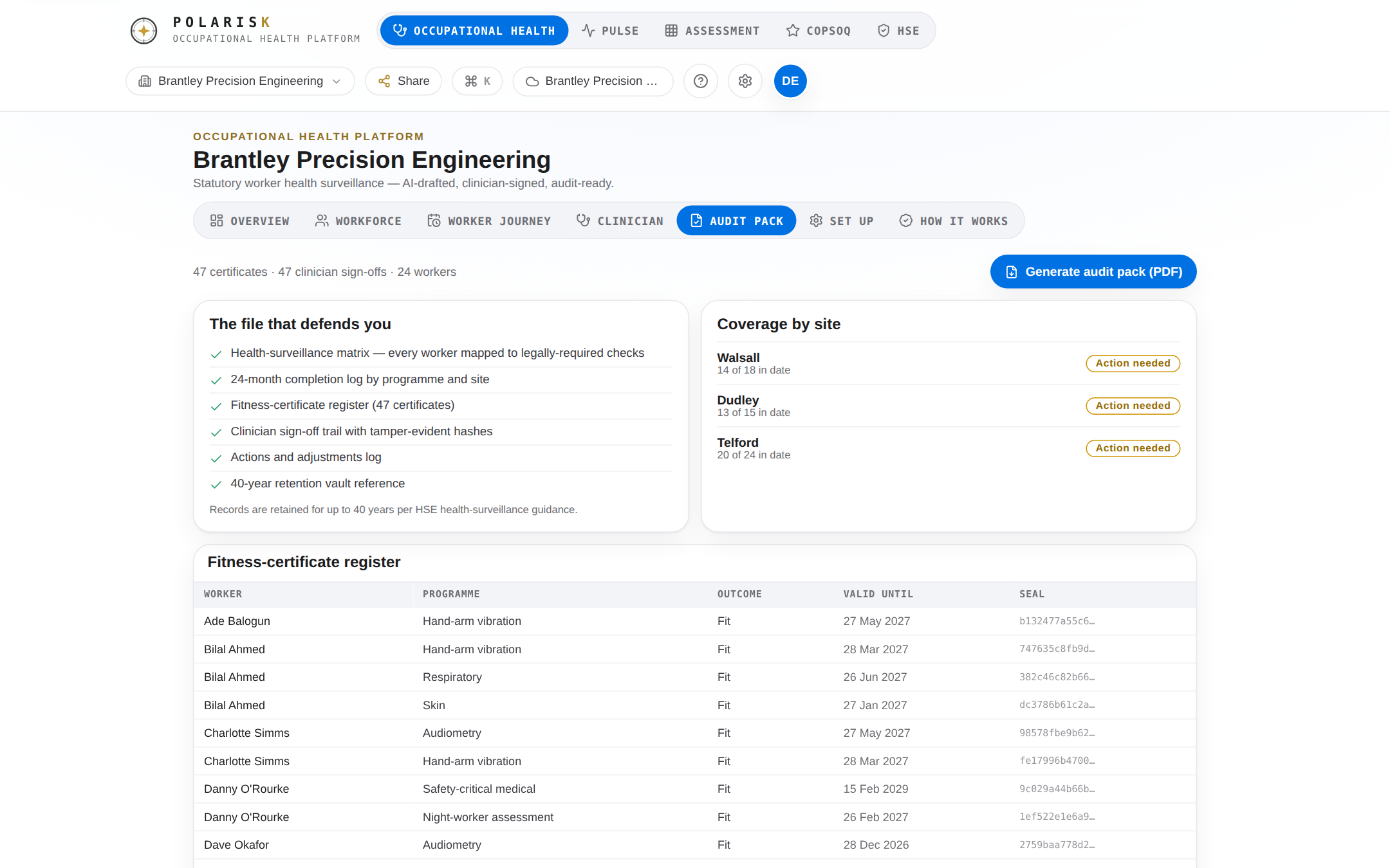 The Polarisk audit pack, listing the health surveillance matrix, completion log, certificate register, clinician sign-off trail and retention reference, with coverage broken down by site and a register of fitness certificates.